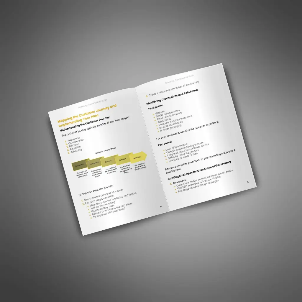 Marketing Plan Simplified - Guide3.webp