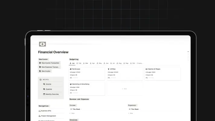Dashboard Finanziaria per le Aziende