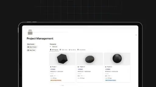 Tableau de bord de l'avancement du projet