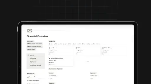 Dashboard Finanziaria per le Aziende