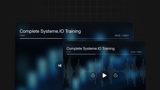 Complete Systems.IO Training